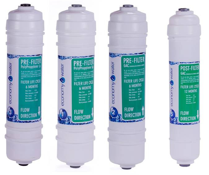 RO-Economy Compact 400 GPD+ átfolyós ozmózisos víztisztító 1-6 fős családoknak RO-Economy Compact 400 GPD+ átfolyós ozmózisos víztisztító 1-6 fős családoknak